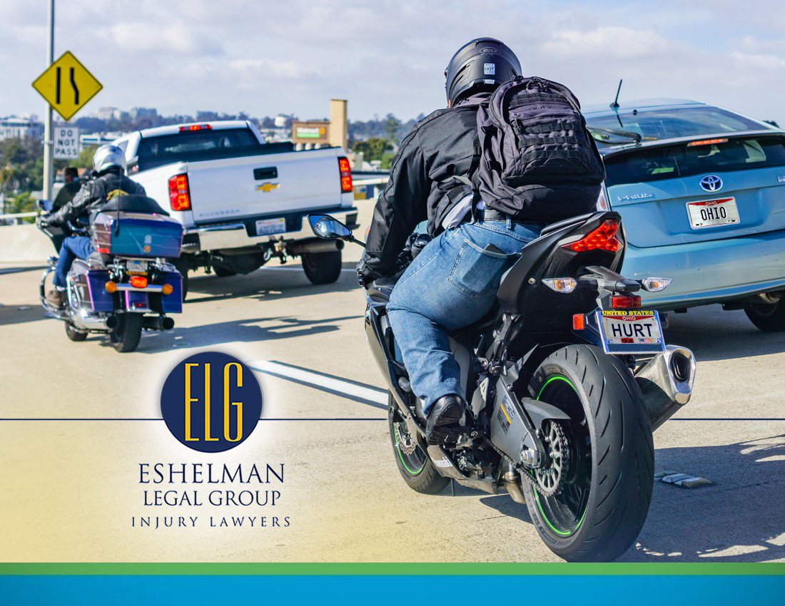 Insurance - Are You Covered?